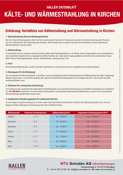 Kirchenheizungen