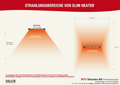 Kirchenheizungen