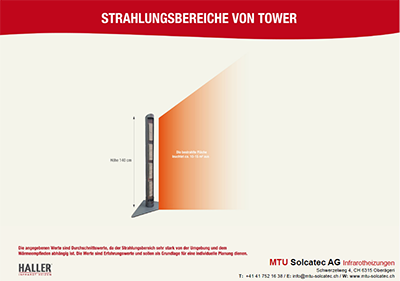 Kirchenheizungen